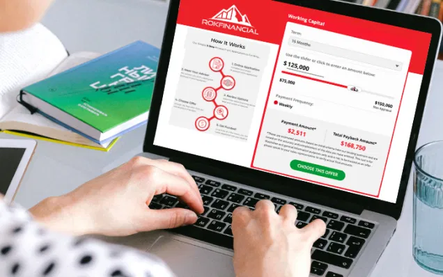 Business Loans for Bad Credit: How to Get Funded When Your Credit Isn't Perfect